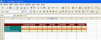 tabelki w Openoffice Calc, Excel