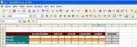 Calc Openoffice - tabele