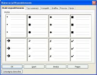 Openoffice - wypunktowanie